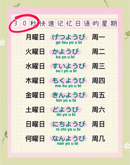 大家的日语适合自学吗-第3张图片-指南针培训网 大家的日语适合自学吗-第3张图片-指南针培训网