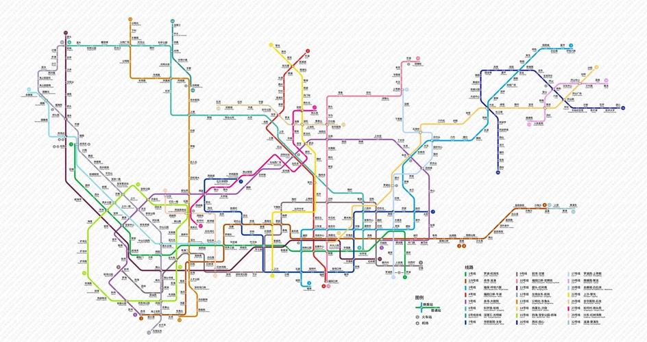 未来职业发展计划地铁如何规划？-第2张图片-指南针培训网