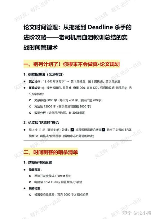 项目时间管理自学论文-第1张图片-指南针培训网