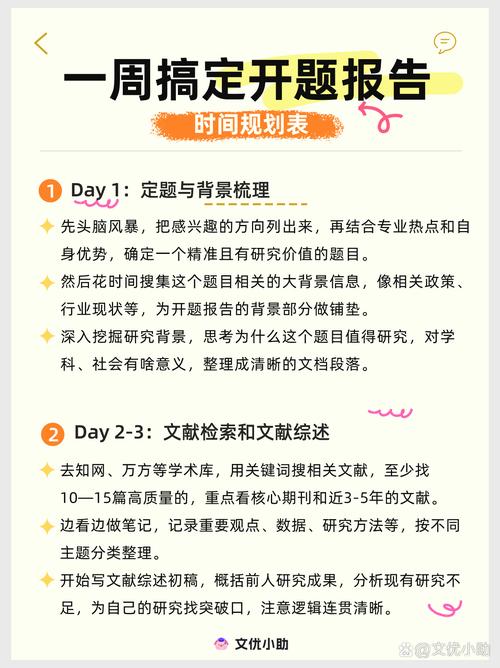 项目时间管理自学论文-第3张图片-指南针培训网