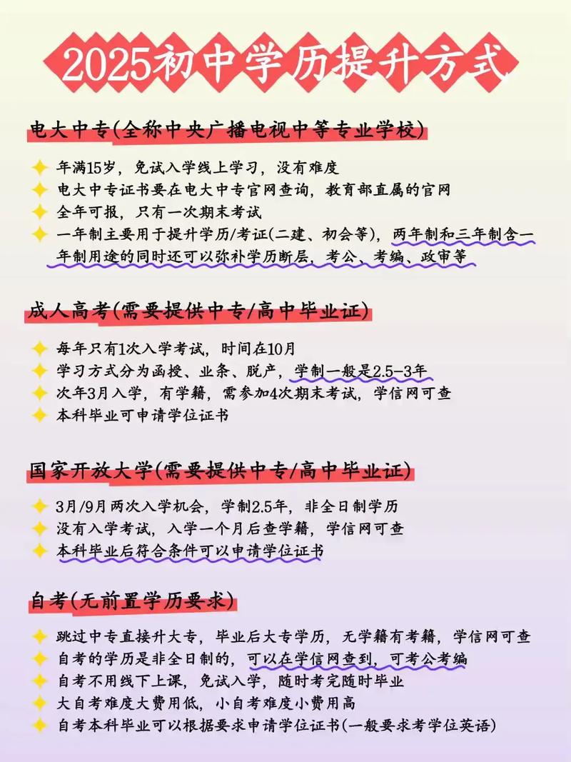 初中学历如何自学本科？-第2张图片-指南针培训网