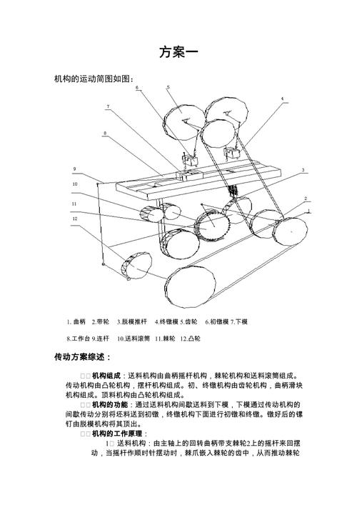 机械原理课程设计课题如何选?-第1张图片-指南针培训网 机械原理课程设计课题如何选?-第1张图片-指南针培训网