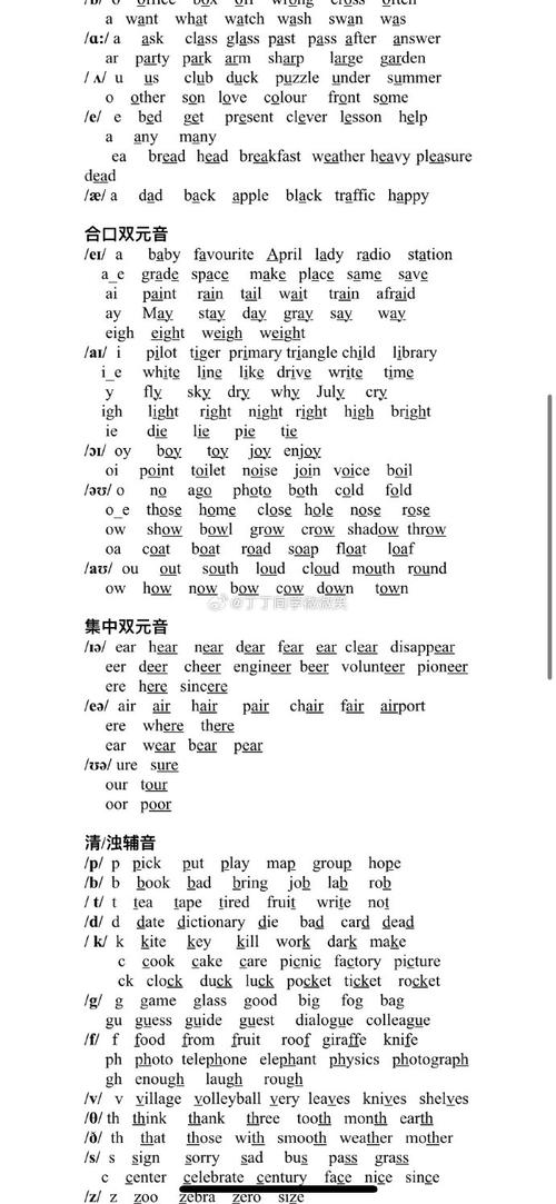 手机学英语音标，自学软件选哪个好？-第3张图片-指南针培训网