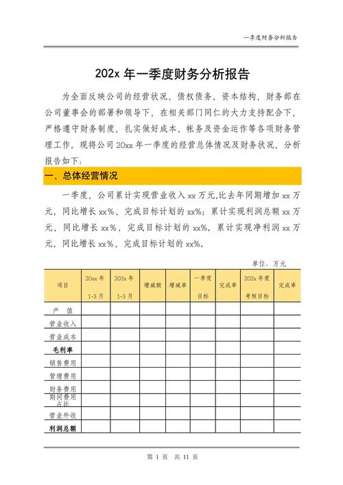 财务报表分析课程论文怎么写？-第2张图片-指南针培训网