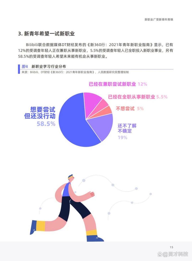 生物学专业职业发展前景如何？-第2张图片-指南针培训网