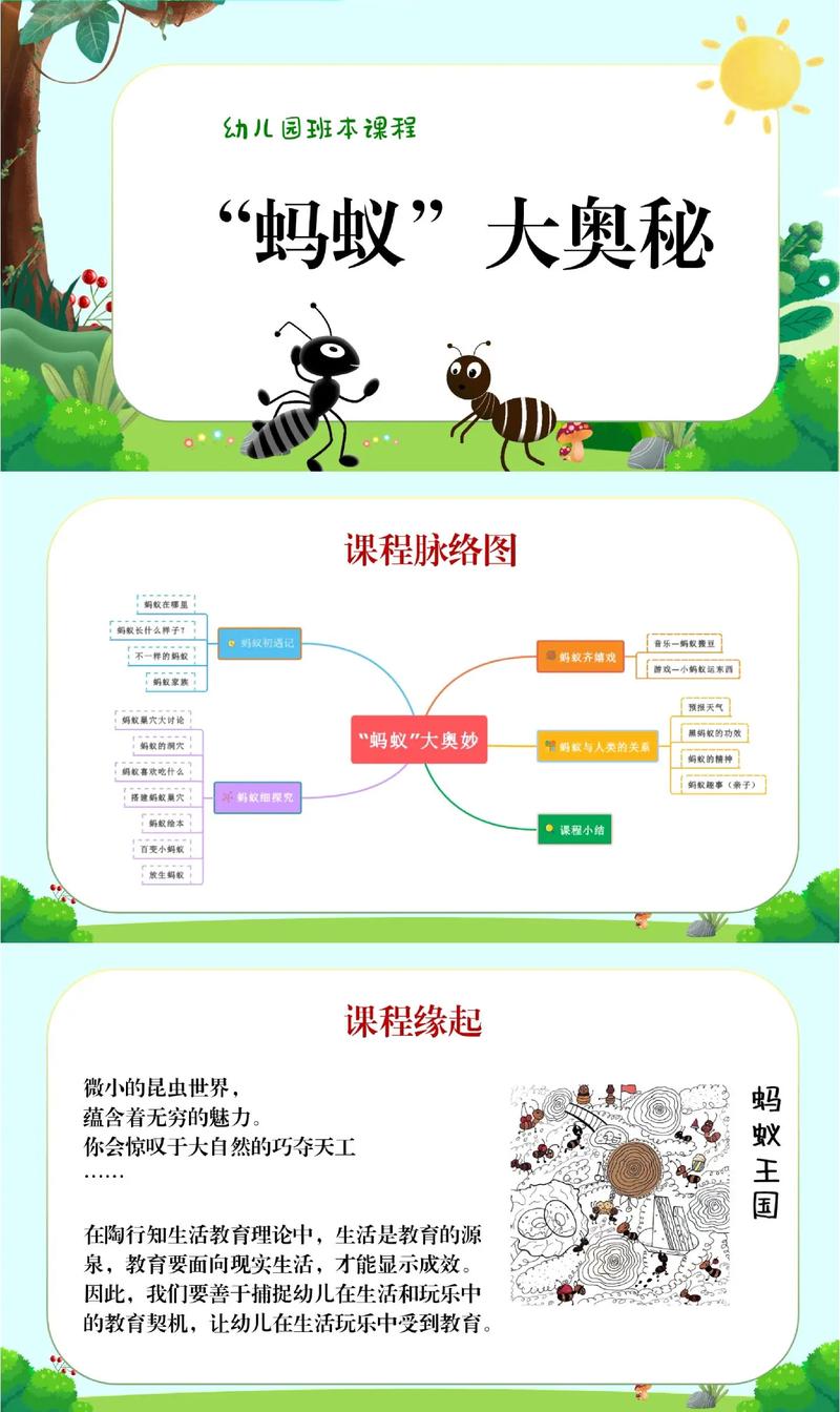 幼儿园课程说明PPT的核心内容是什么?-第1张图片-指南针培训网 幼儿园课程说明PPT的核心内容是什么?-第1张图片-指南针培训网