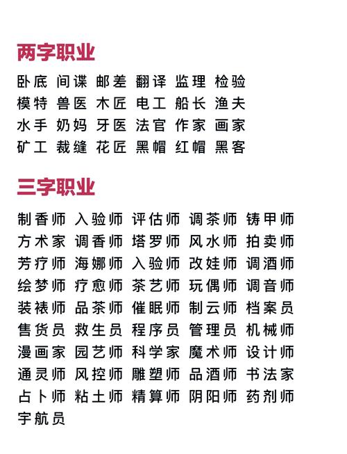 有哪些职业可以自学成才？-第2张图片-指南针培训网