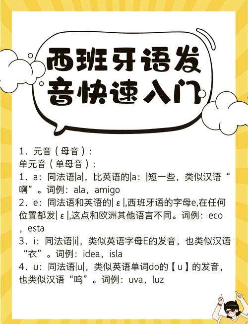 西班牙语自学课程哪个好？-第3张图片-指南针培训网