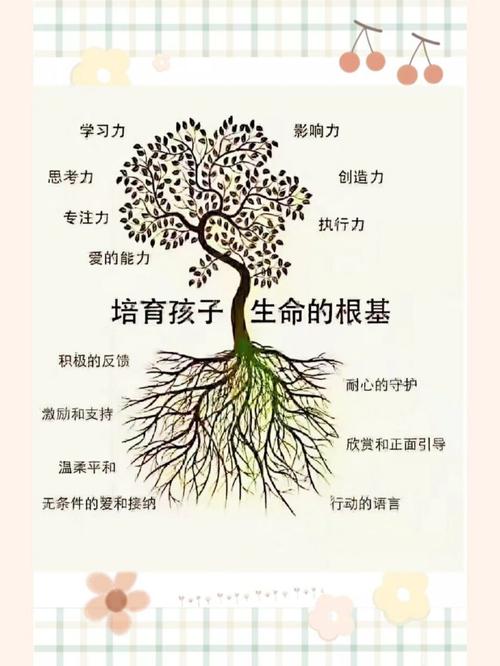 学前儿童社会教育为何意义重大？-第3张图片-指南针培训网