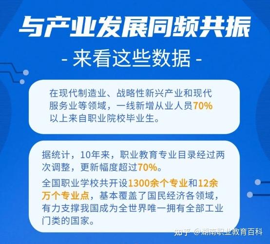 我国高职教育发展面临哪些挑战？-第3张图片-指南针培训网