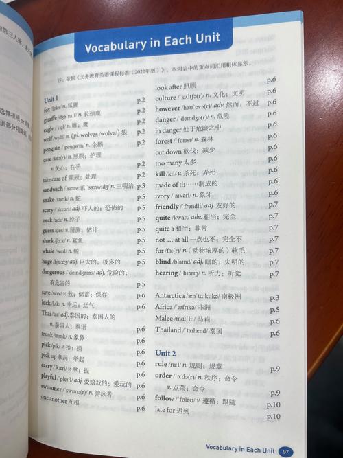 初中自学英语教材怎么选?-第3张图片-指南针培训网 初中自学英语教材怎么选?-第3张图片-指南针培训网