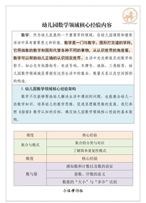 学前儿童数学教育为何意义重大？-第1张图片-指南针培训网