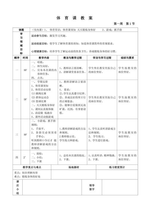 小学体育课程评价方案如何科学制定？-第1张图片-指南针培训网