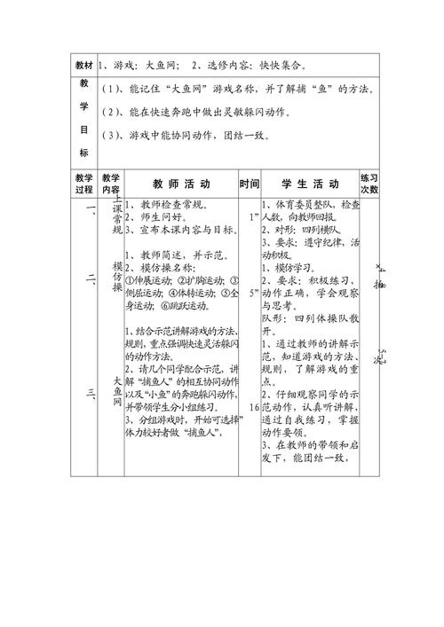 小学体育课程评价方案如何科学制定？-第2张图片-指南针培训网