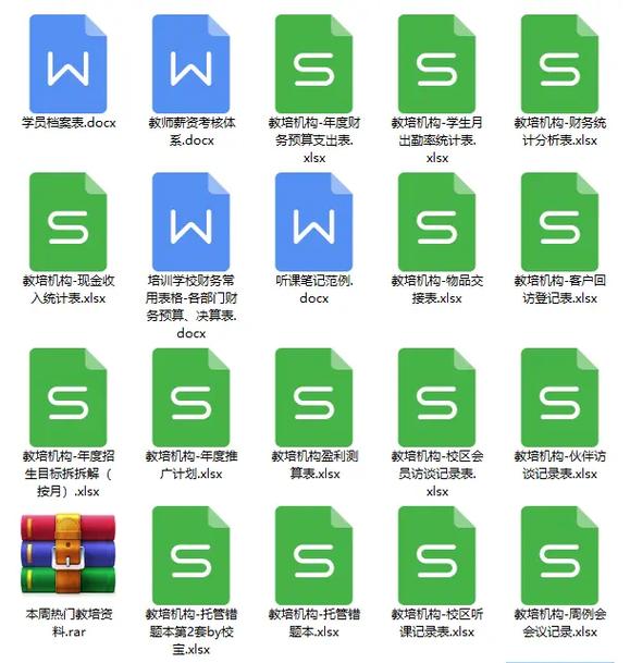 财务报表分析课程如何改革更有效？-第1张图片-指南针培训网