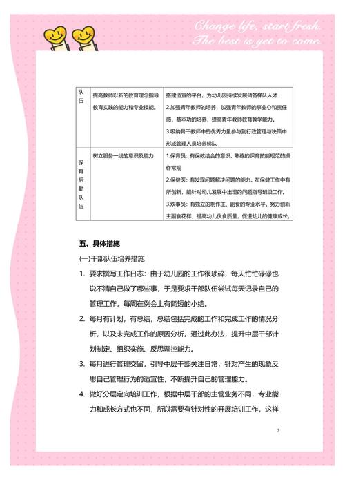 幼儿园教师发展职业规划-第1张图片-指南针培训网 幼儿园教师发展职业规划-第1张图片-指南针培训网