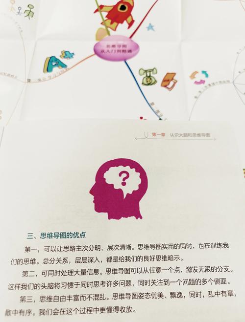 数学思维课程如何高效学习？-第3张图片-指南针培训网