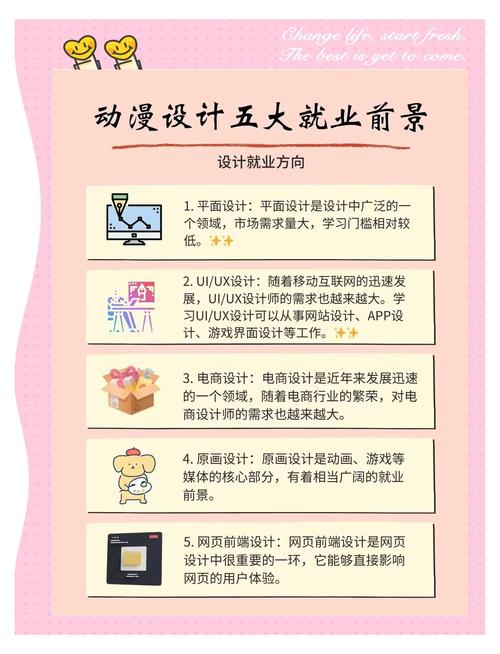 游戏设计师职业发展前景-第2张图片-指南针培训网 游戏设计师职业发展前景-第2张图片-指南针培训网