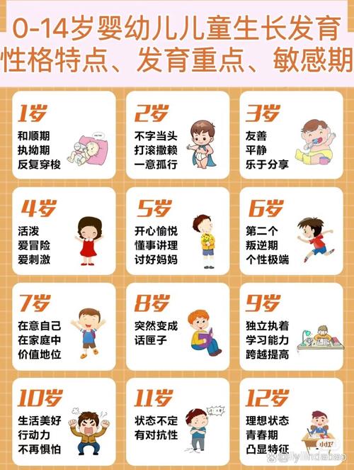 学前家庭教育有何独特特点？-第2张图片-指南针培训网