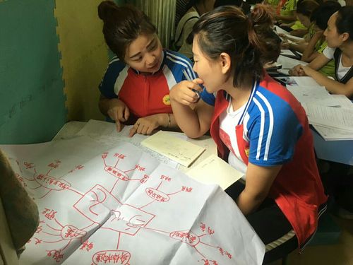 自然心教育爱课程介绍-第2张图片-指南针培训网