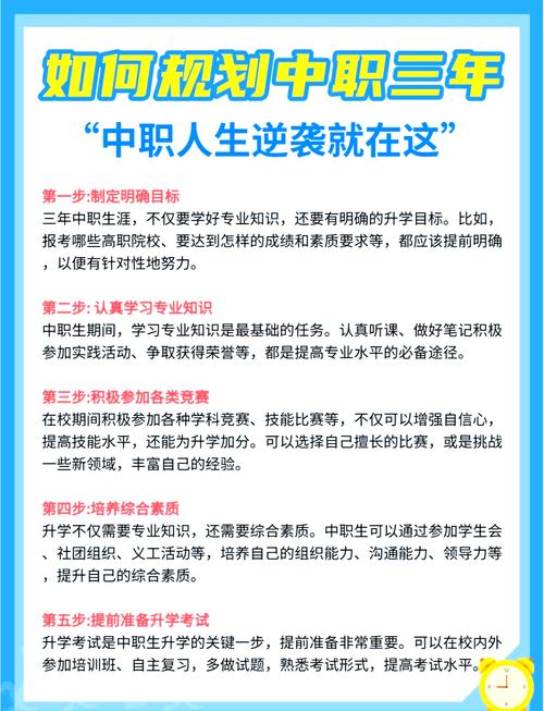 职业中学发展的战略规划-第1张图片-指南针培训网 职业中学发展的战略规划-第1张图片-指南针培训网