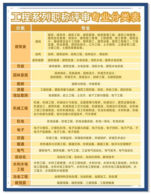 知识产权工程师职业发展路径如何？-第2张图片-指南针培训网