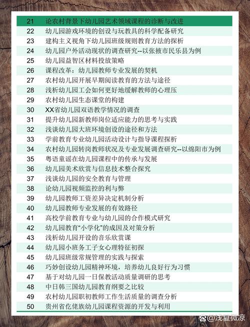 学前教育论文选题如何创新?-第2张图片-指南针培训网 学前教育论文选题如何创新?-第2张图片-指南针培训网