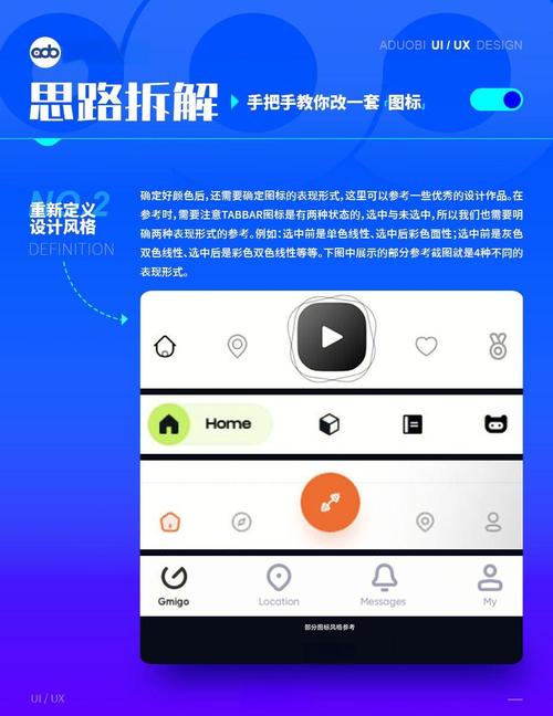 UI设计自学视频教程该怎么选？-第1张图片-指南针培训网