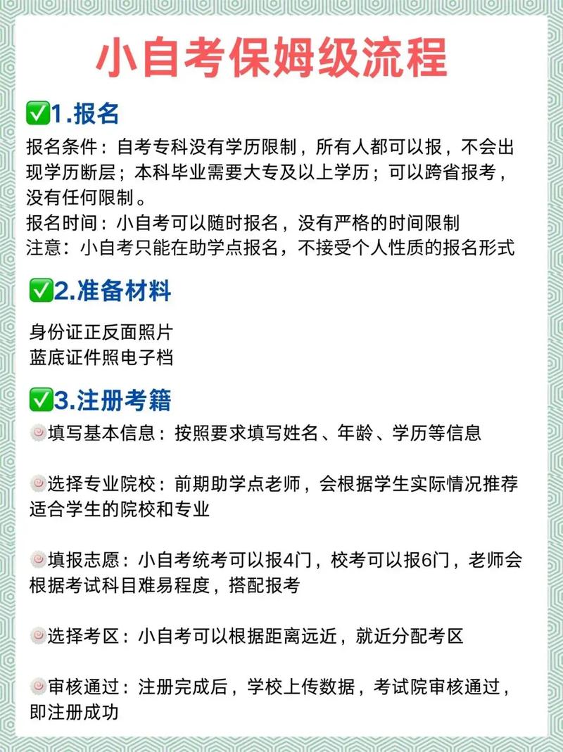 小学学历如何自学大专?-第1张图片-指南针培训网 小学学历如何自学大专?-第1张图片-指南针培训网