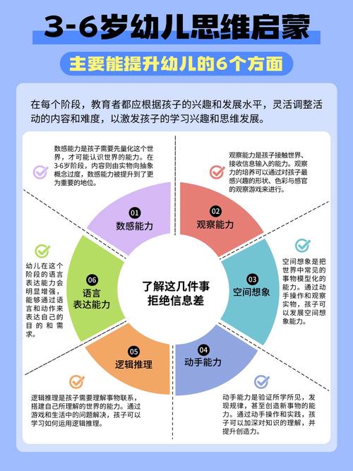 学前儿童科学教育有何独特特点?-第1张图片-指南针培训网 学前儿童科学教育有何独特特点?-第1张图片-指南针培训网
