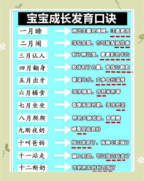 学前儿童生长发育有哪些规律？-第2张图片-指南针培训网