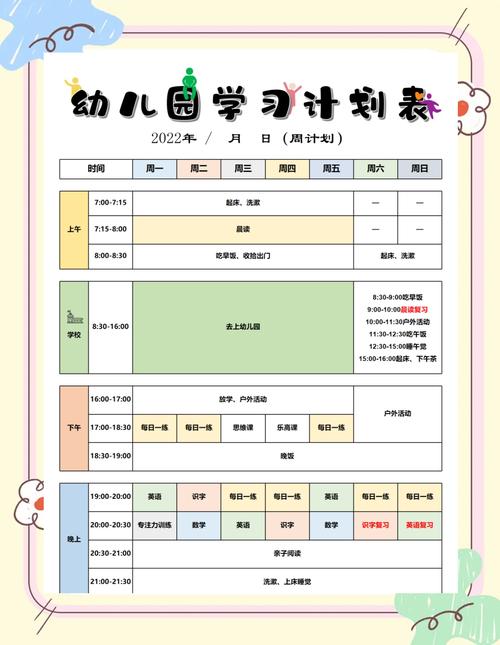 小班蒙氏课程学期计划如何制定？-第3张图片-指南针培训网