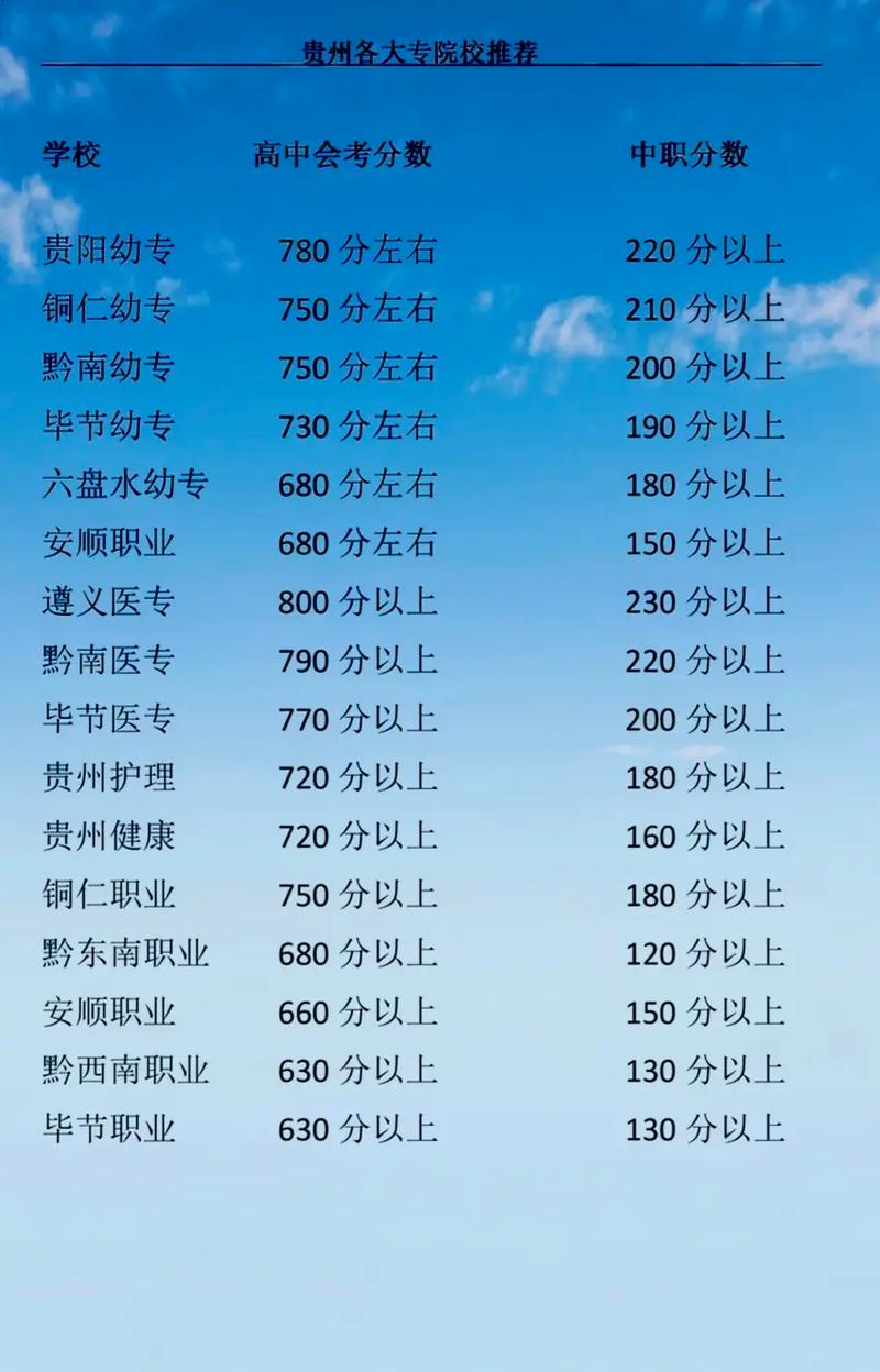 职业教育发展5年，成绩亮点有哪些？-第2张图片-指南针培训网