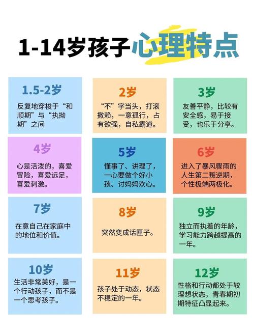 学前儿童记忆发展有哪些关键趋势？-第3张图片-指南针培训网