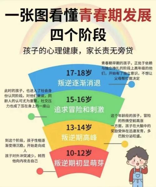 学前儿童记忆发展有哪些关键趋势？-第1张图片-指南针培训网