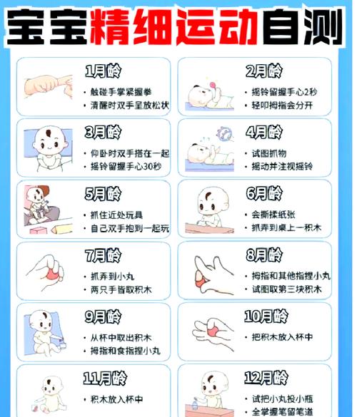 学前儿童运动系统有何特点？-第2张图片-指南针培训网