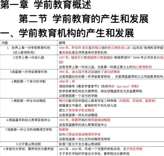 学前儿童社会教育内容应如何确定?-第1张图片-指南针培训网 学前儿童社会教育内容应如何确定?-第1张图片-指南针培训网