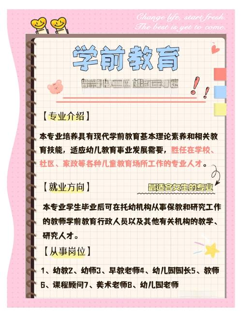为何选择学前教育专业？-第1张图片-指南针培训网