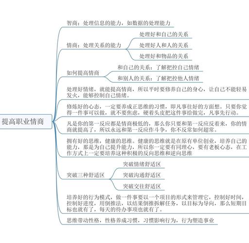 文化讲解员职业发展路径规划怎么做？-第1张图片-指南针培训网