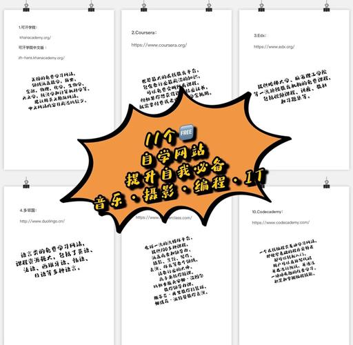 有哪些自学网站值得推荐？-第1张图片-指南针培训网