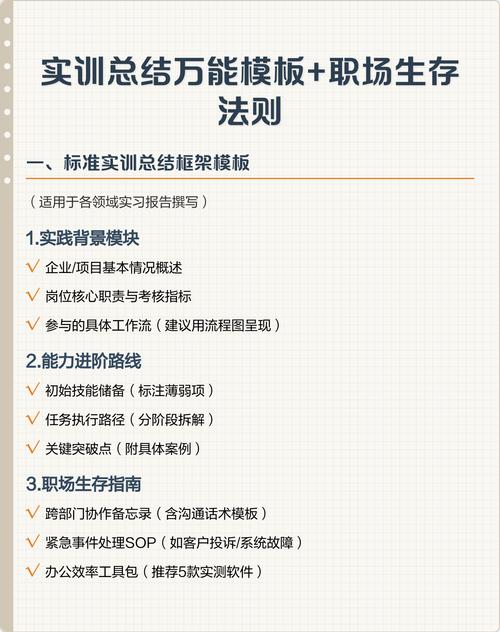管理技能实训课程总结收获与反思？-第3张图片-指南针培训网