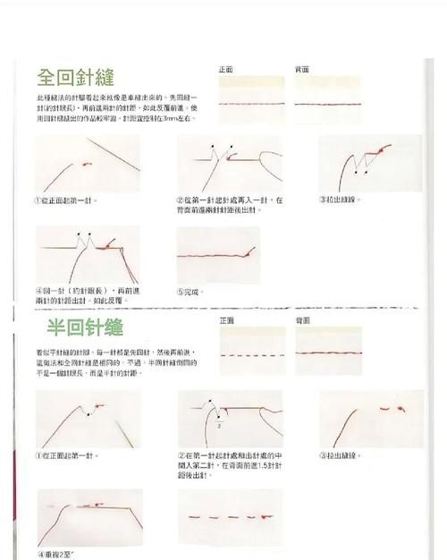 自学裁缝视频教程,如何快速上手?-第1张图片-指南针培训网 自学裁缝视频教程,如何快速上手?-第1张图片-指南针培训网