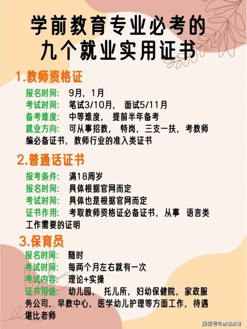 中职学前教育教师资格证怎么考?-第1张图片-指南针培训网 中职学前教育教师资格证怎么考?-第1张图片-指南针培训网