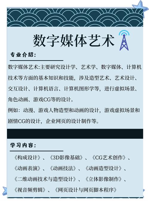 数字媒体技术基础课程学什么？-第2张图片-指南针培训网