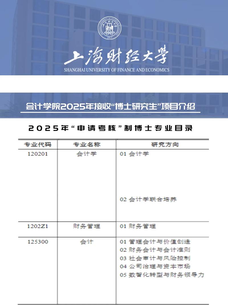 上海财经大学自学本科怎么报名？-第1张图片-指南针培训网