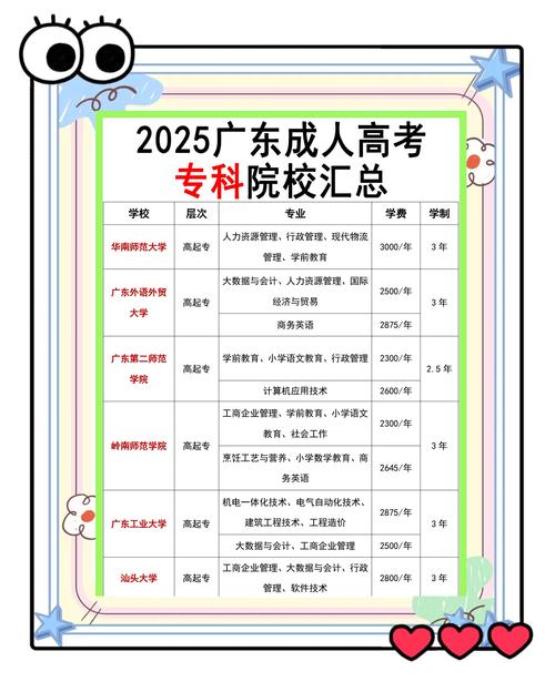 广东职业教育发展现状如何？-第2张图片-指南针培训网