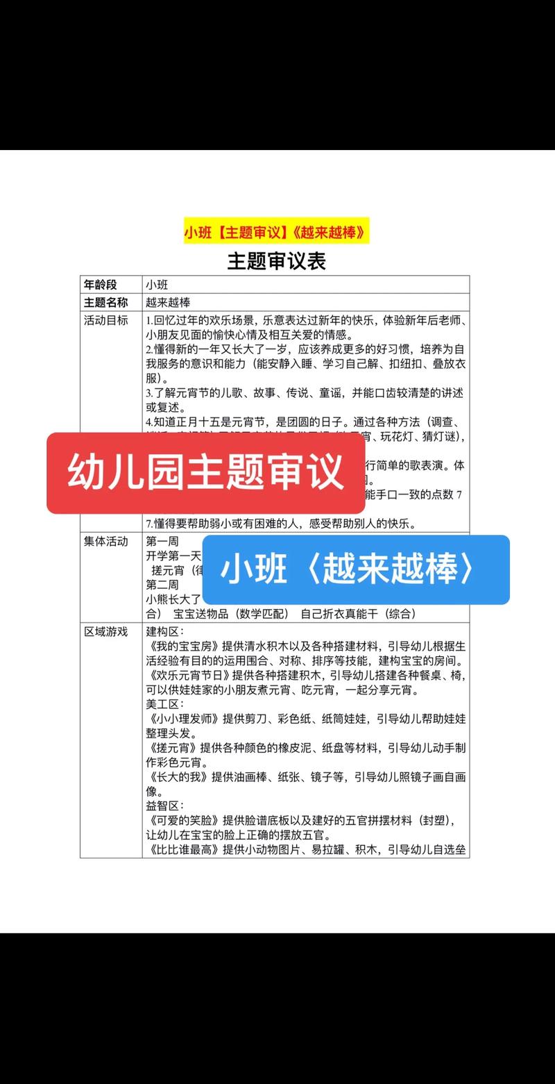 小班我爱我家课程审议如何优化?-第2张图片-指南针培训网 小班我爱我家课程审议如何优化?-第2张图片-指南针培训网