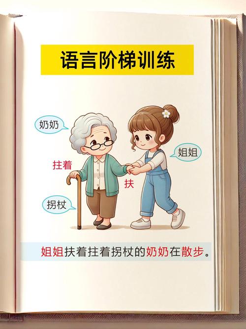 学前儿童语言教育作业3的核心内容是什么?-第2张图片-指南针培训网 学前儿童语言教育作业3的核心内容是什么?-第2张图片-指南针培训网