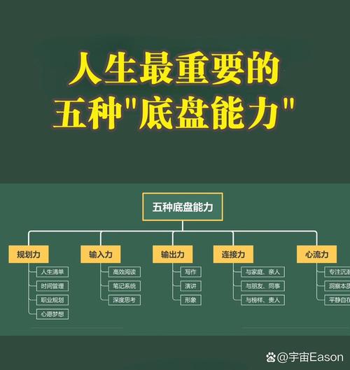 职业生涯发展的动力源泉究竟是什么?-第1张图片-指南针培训网 职业生涯发展的动力源泉究竟是什么?-第1张图片-指南针培训网