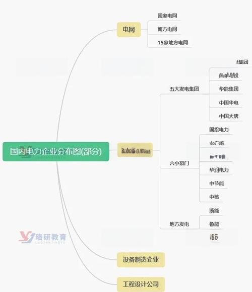 电气装配工职业发展路径有哪些方向？-第3张图片-指南针培训网